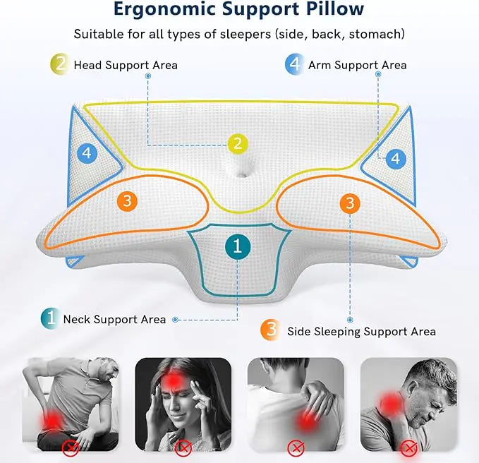 Ergonomic Pillow